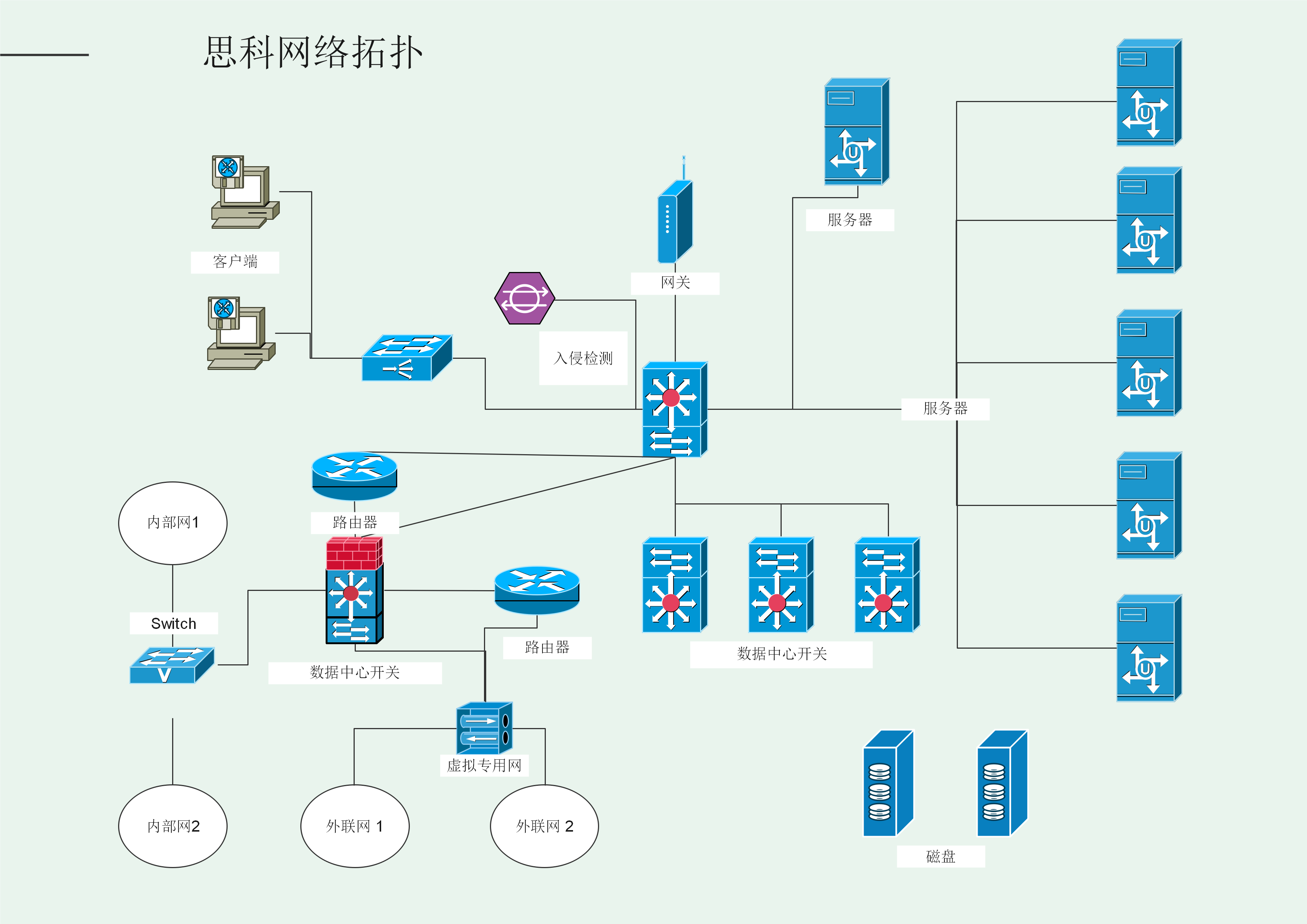 构建企业网络安全桥梁，深度解析VPN组网图,vpn组网图,了解VPN,第1张