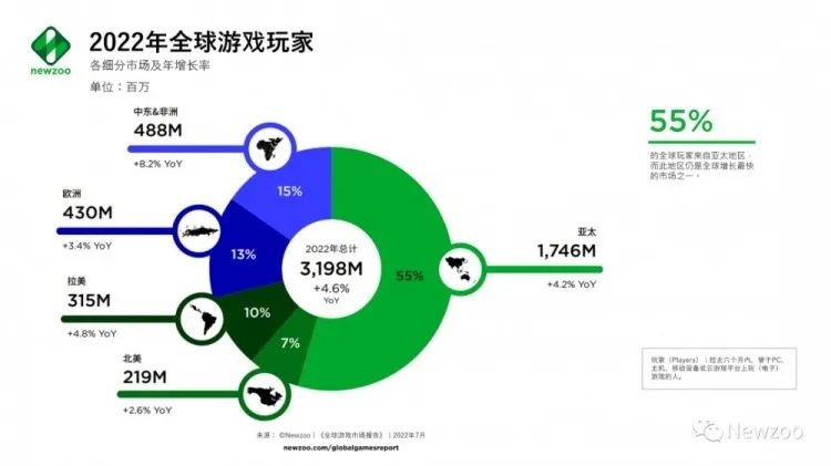 畅游全球，GTA游戏VPN解锁无限乐趣,gta的vpn,第1张