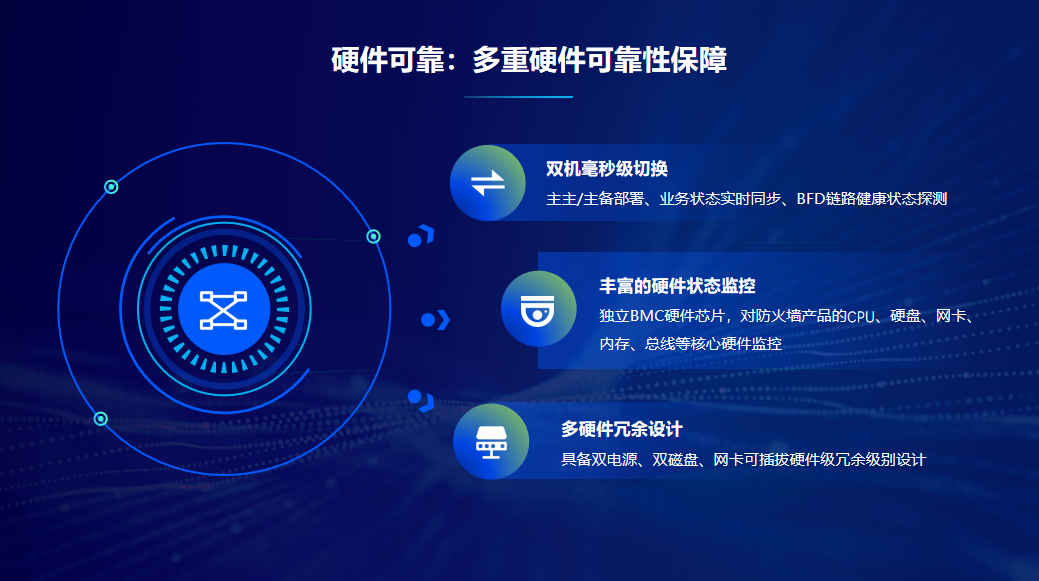 Sangfor VPN，守护企业级网络安全的高效解决方案,sangfor vpn,第1张