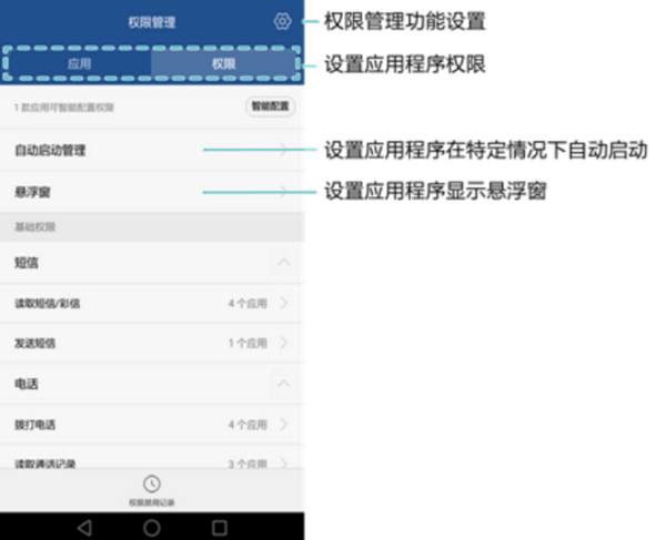 HTC VPN，守护您的手机网络安全之旅,htc vpn,第1张