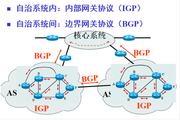 创新网络架构，BGP VPN引领安全高效连接新篇章,bgp vpn,第1张