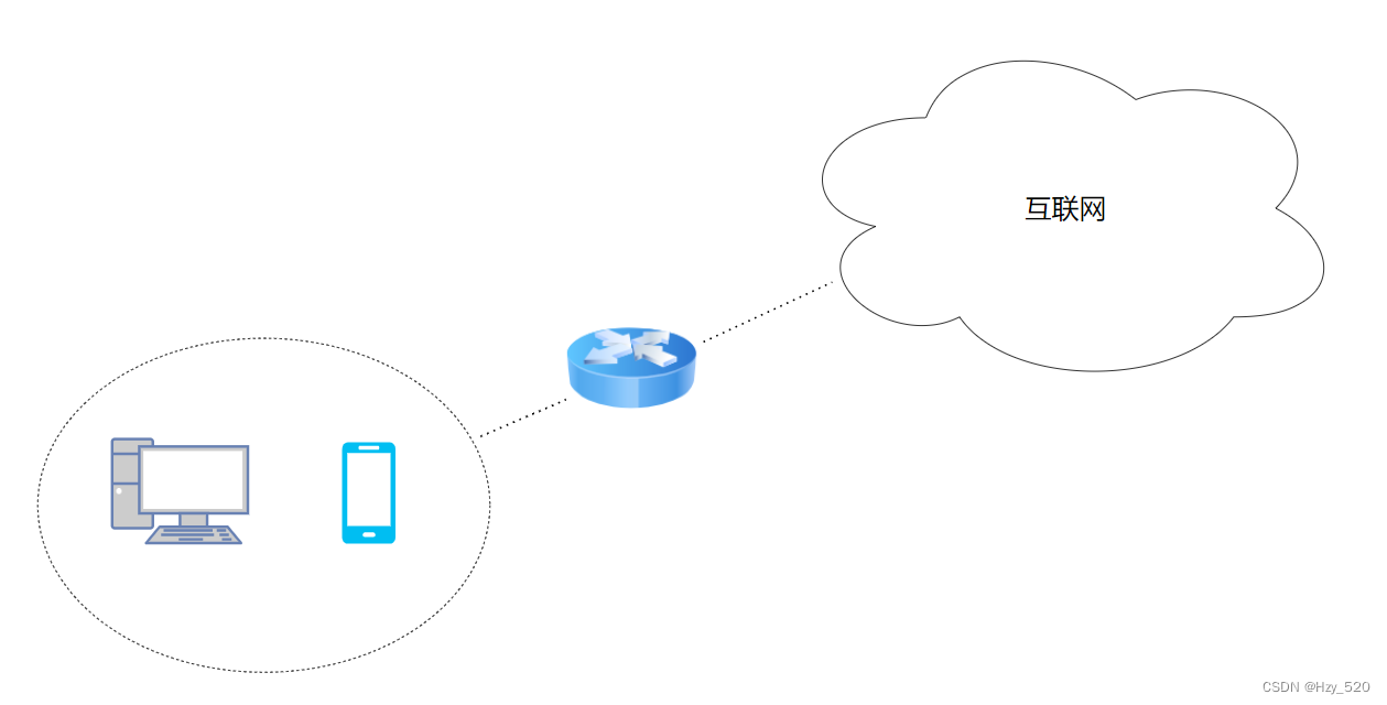 网络安全新篇章，公网IP与VPN的隐私守护策略,公网ip vpn,第1张