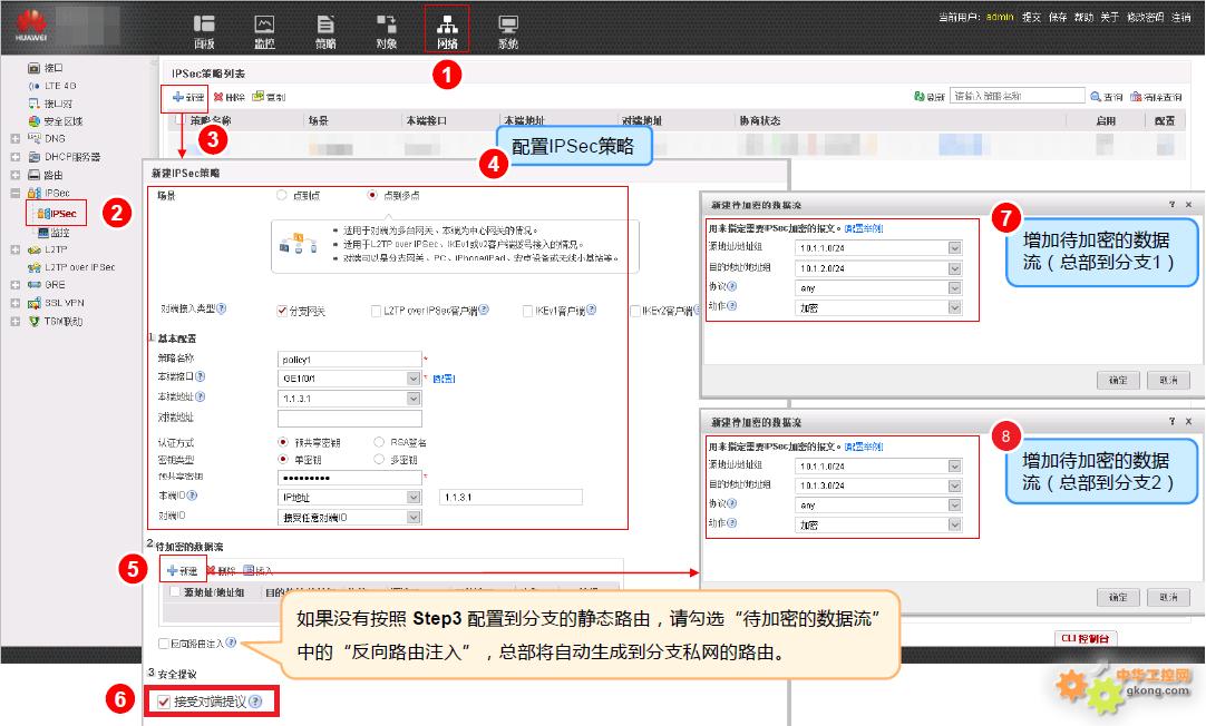 Cisco路由器VPN配置与深度应用解析,cisco路由器vpn,SSL VPN,IPsec VPN,第1张