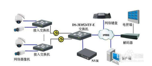 VPN在网络安全隔离中的核心作用解析,vpn内外网,第1张