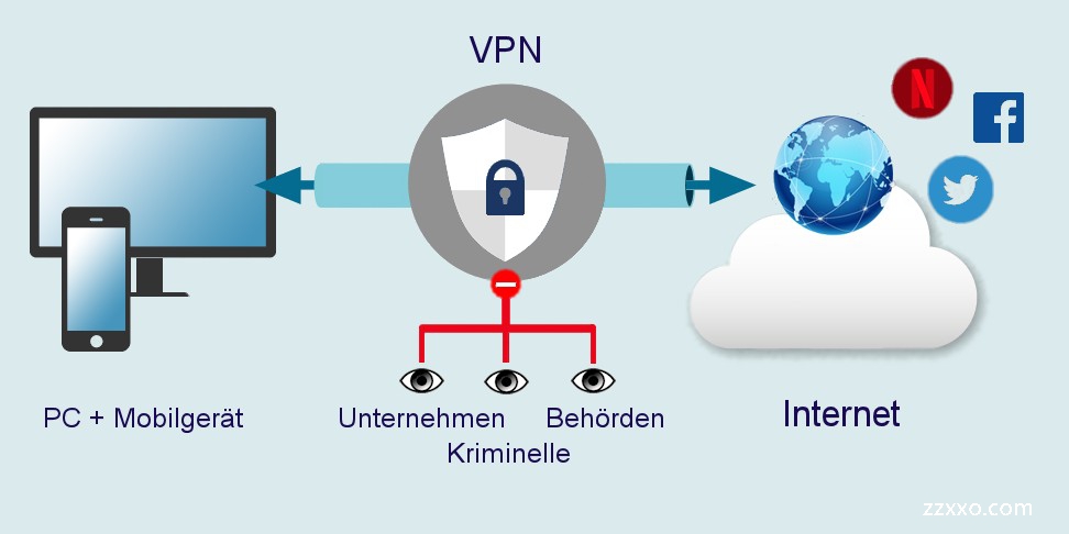 探索魔兽世界VPN，畅游虚拟世界的隐秘通道,魔兽世界 vpn,第1张