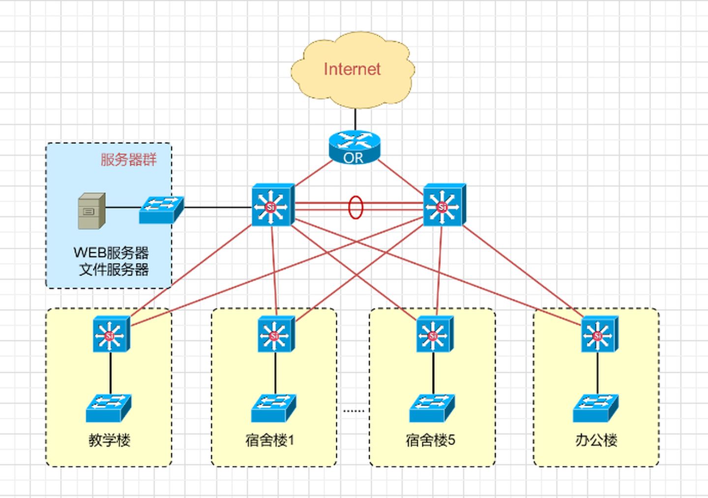 优化VPN网络架构中拓扑图的应用策略,拓扑图vpn,VPN网络,第1张