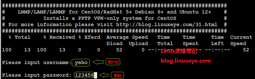 CentOS 6.5一键搭建VPN教程，轻松开启网络自由之旅,centos 6.5 一键vpn,一键VPN,第1张