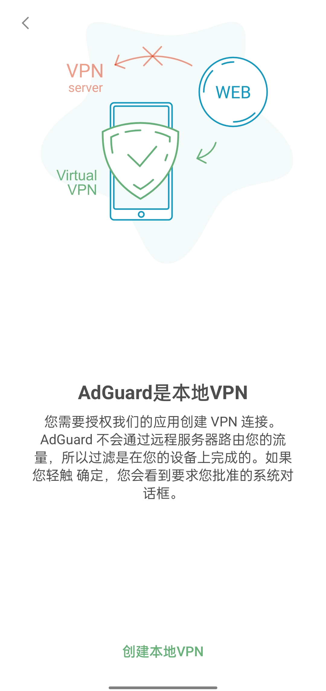 VPN助你摆脱广告困扰，畅享纯净网络体验,vpn 屏蔽广告,了解VPN,第1张