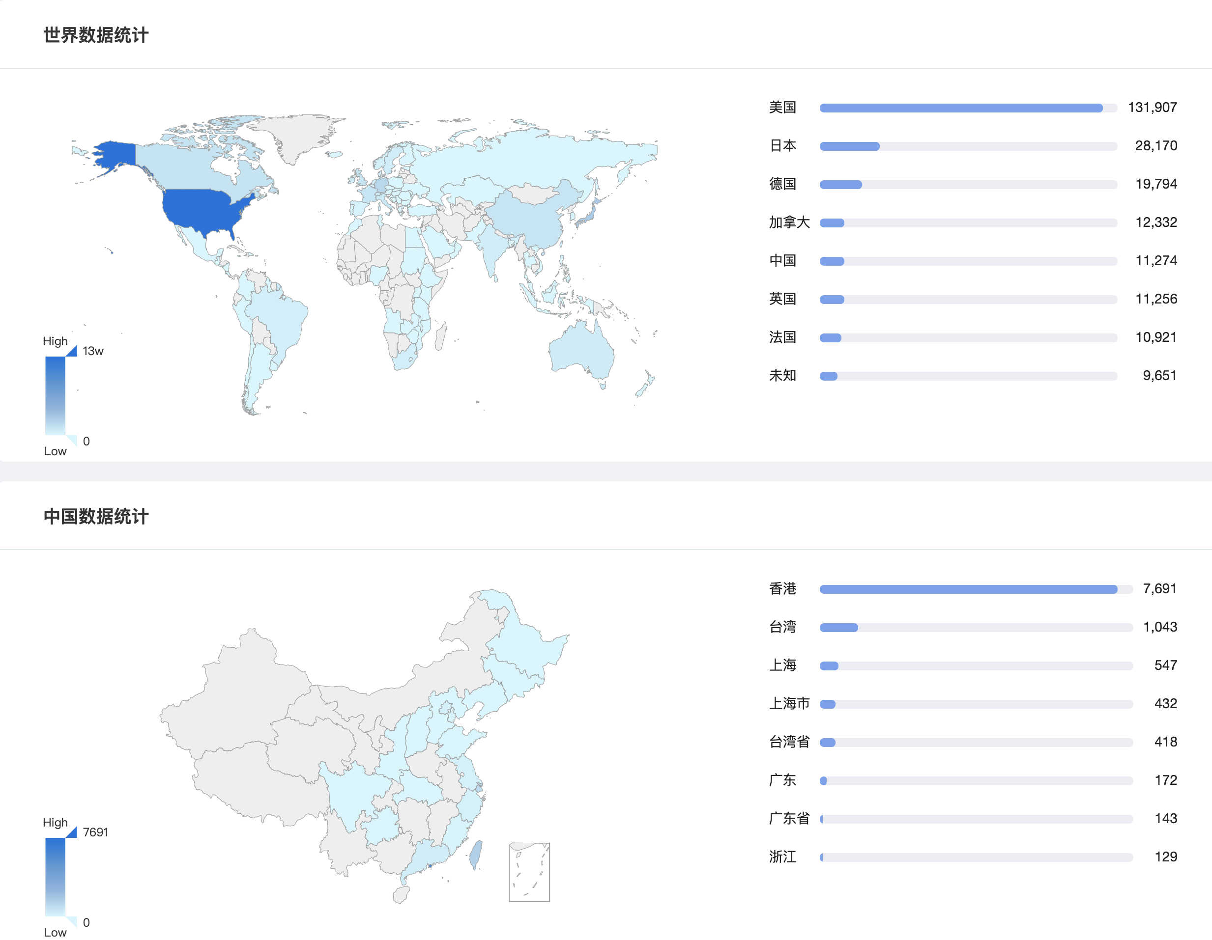 企业级SonicWall VPN，守护网络安全，助力远程接入新篇章,sonicwall vpn,第1张