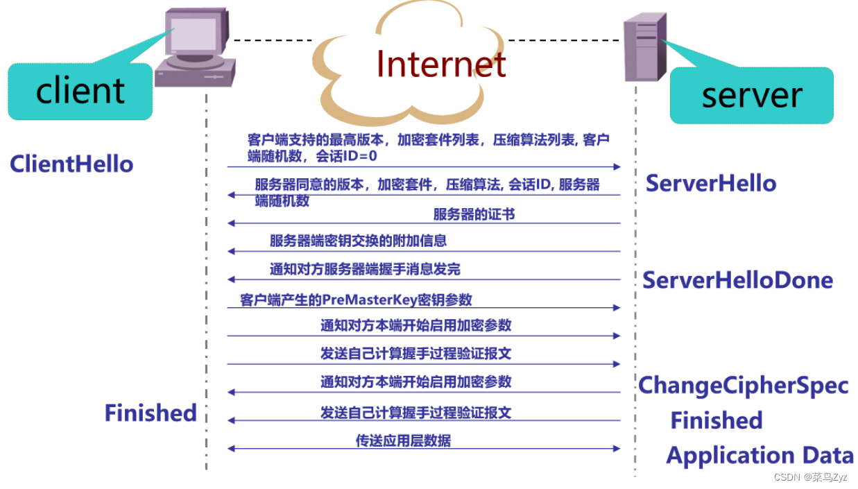 D-Link VPN，打造高效安全的一站式网络连接方案,d link vpn,第1张