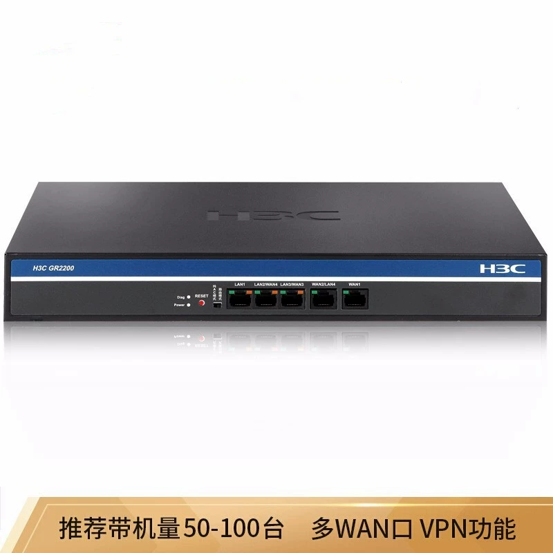 H3C路由器保障企业VPN安全，打造高效网络防护体系,h3c路由器 vpn,VPN网络,SSL VPN,第1张