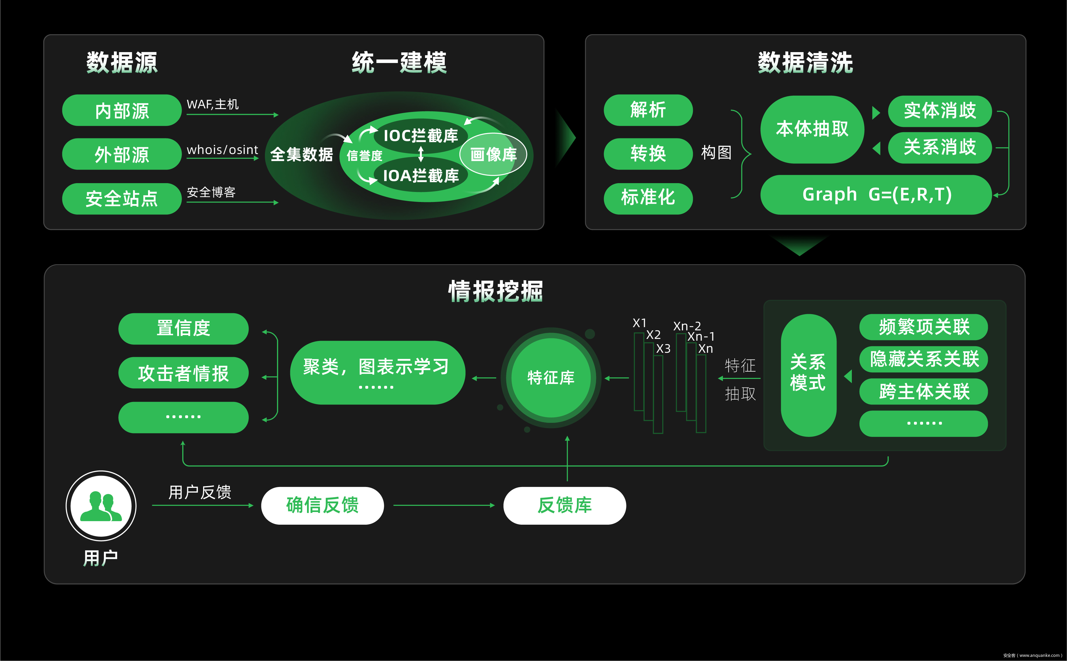 阿里云VPN服务，企业安全高效办公的云端保障,阿里云 做vpn,SSL VPN,第1张