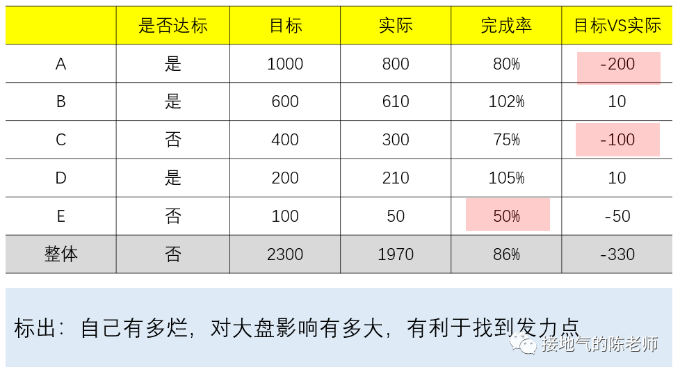 挑选最佳VPN VPS，深度指南解析,做vpn的vps,第1张