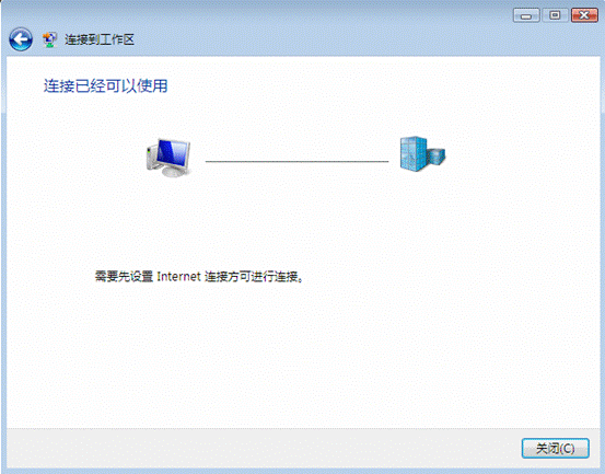 Windows L2TP VPN深度解析，解锁远程网络连接新途径,windows l2tp vpn,IPsec VPN,第1张