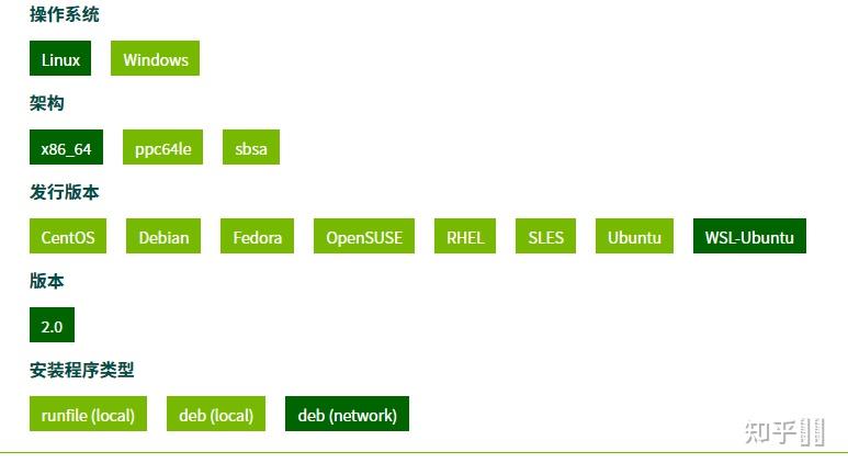 Ubuntu VPN客户端安装与配置深度指南,vpn ubuntu 客户端,vpn,vpn文件,第1张