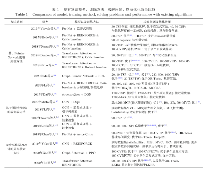 打造高效稳定VPN网络规划之道深度解析,规划 vpn,了解VPN,VPN网络,第1张