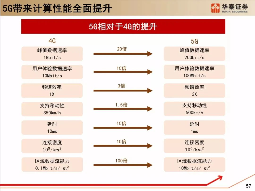 i7VPN服务器深度评测，性能卓越，网络安全守护神,i7vpn的服务器,vpn,i7vpn,vpn服务,第1张