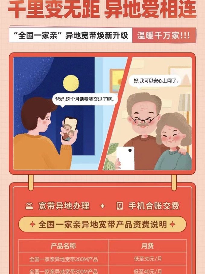 跨境无忧，联通宽带VPN解锁全球网络资源,联通宽带vpn,VPN网络,第1张