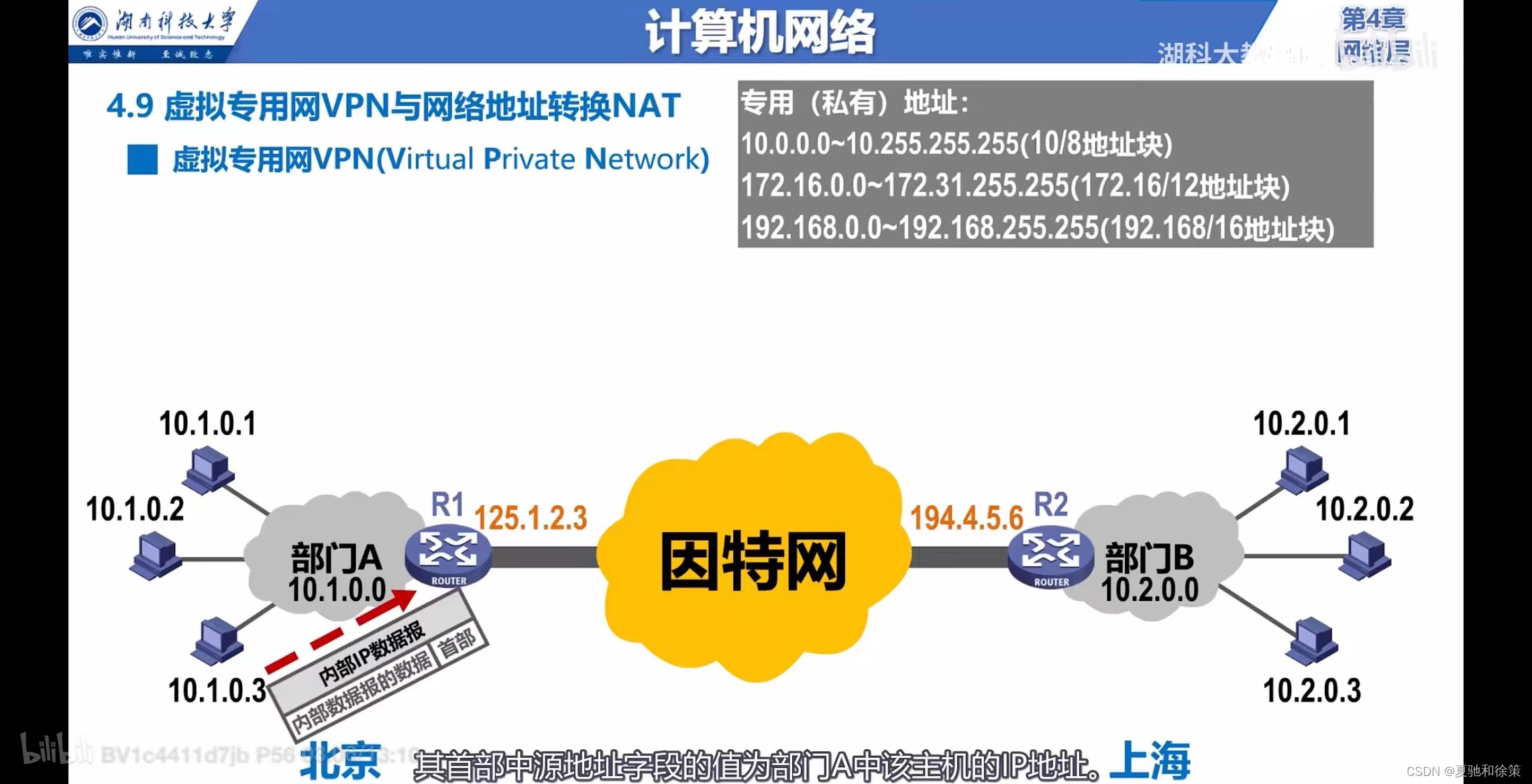 轻松一招，搭建虚拟机VPN，畅游网络无边界,虚拟机建vpn,第1张