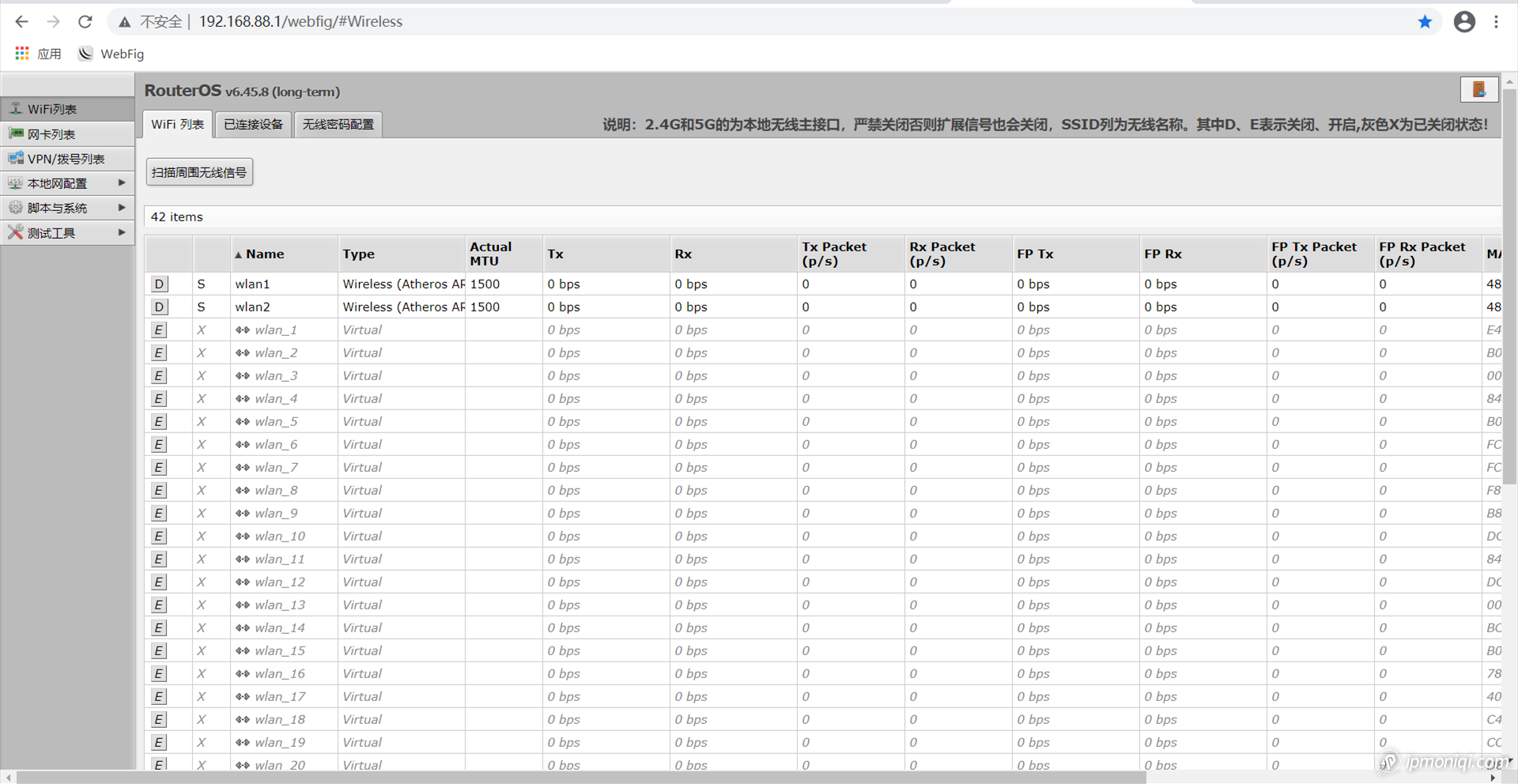 ROS VPN 拨号，构建高效远程连接解决方案,ros vpn 拨号,第1张