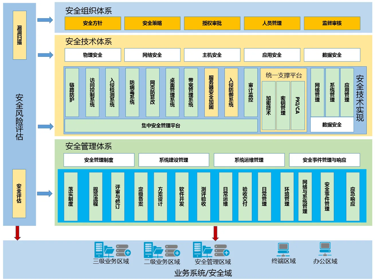 平衡安全与便捷，企业内网VPN解决方案深度解析,内网做vpn,第1张