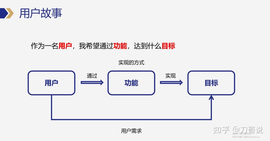 选择VPN线路的深度指南，满足需求的专业选择策略,vpn线路选择,了解VPN,第1张