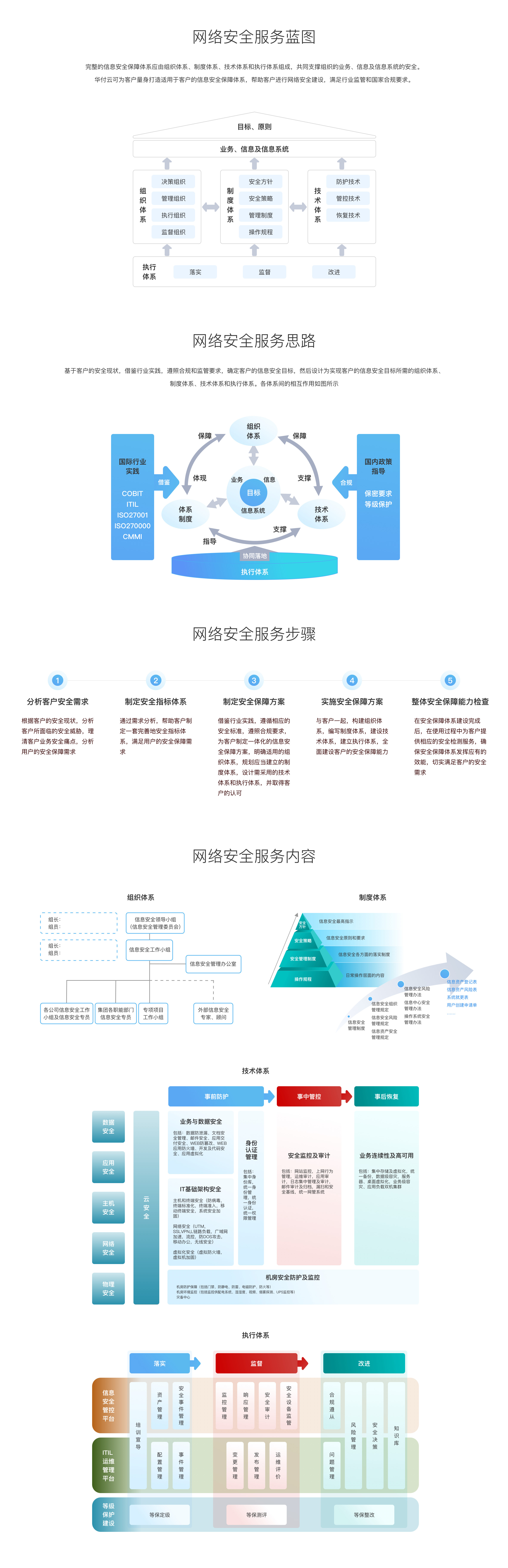 华盾VPN100，企业网络安全守护者，助力高效办公,华盾vpn100,第1张