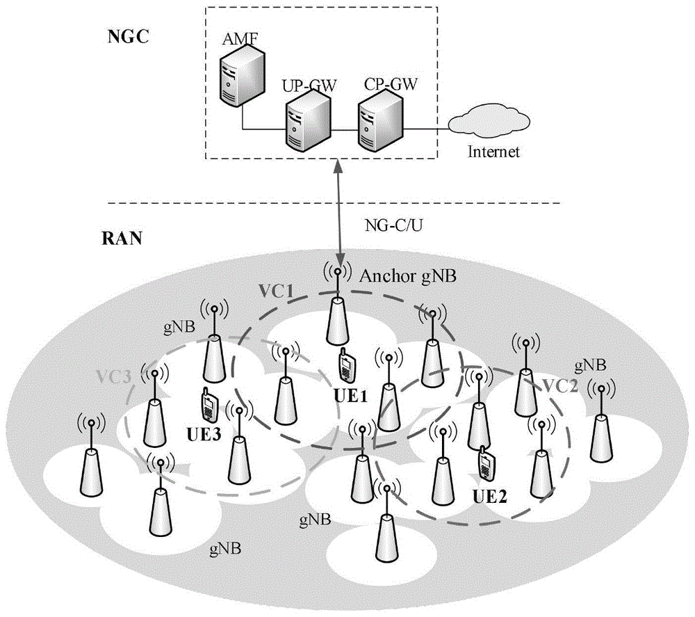 蜂窝移动VPN，安全与便捷并存的连接之道,蜂窝移动vpn,第1张