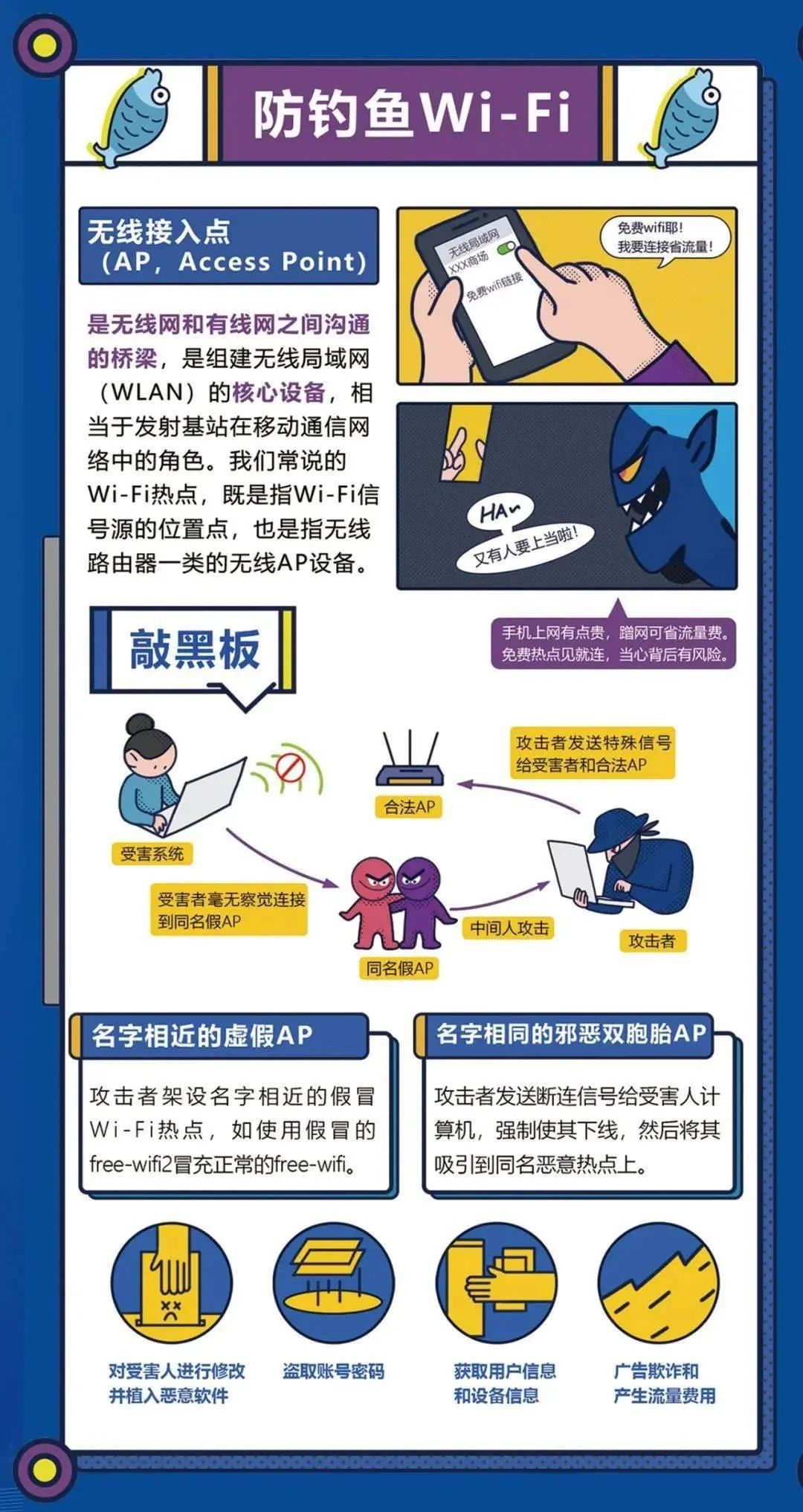 WiFi安全护航，VPN助力无障碍上网，隐私守护指南,wifi 安全 vpn,第1张