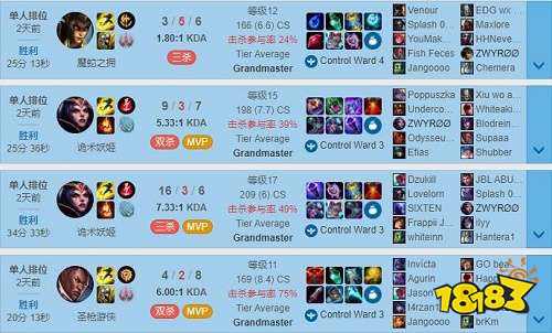 解锁欧服畅玩，英雄联盟玩家VPN使用指南,欧服lol vpn,第1张