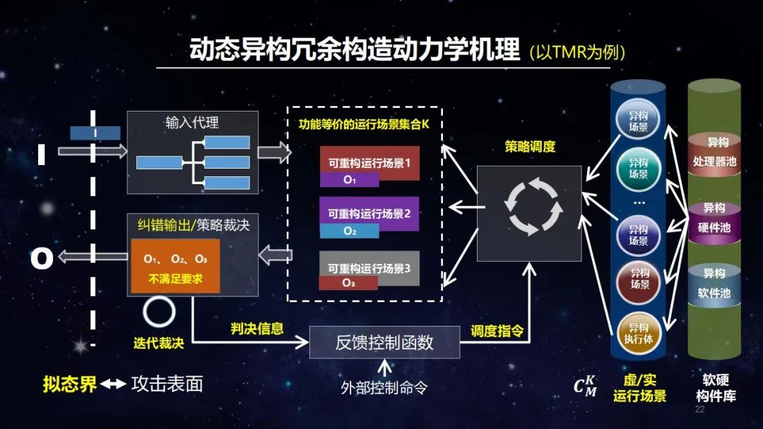 DotVPN，创新先锋，新一代网络安全守护神,dot vpn,第1张