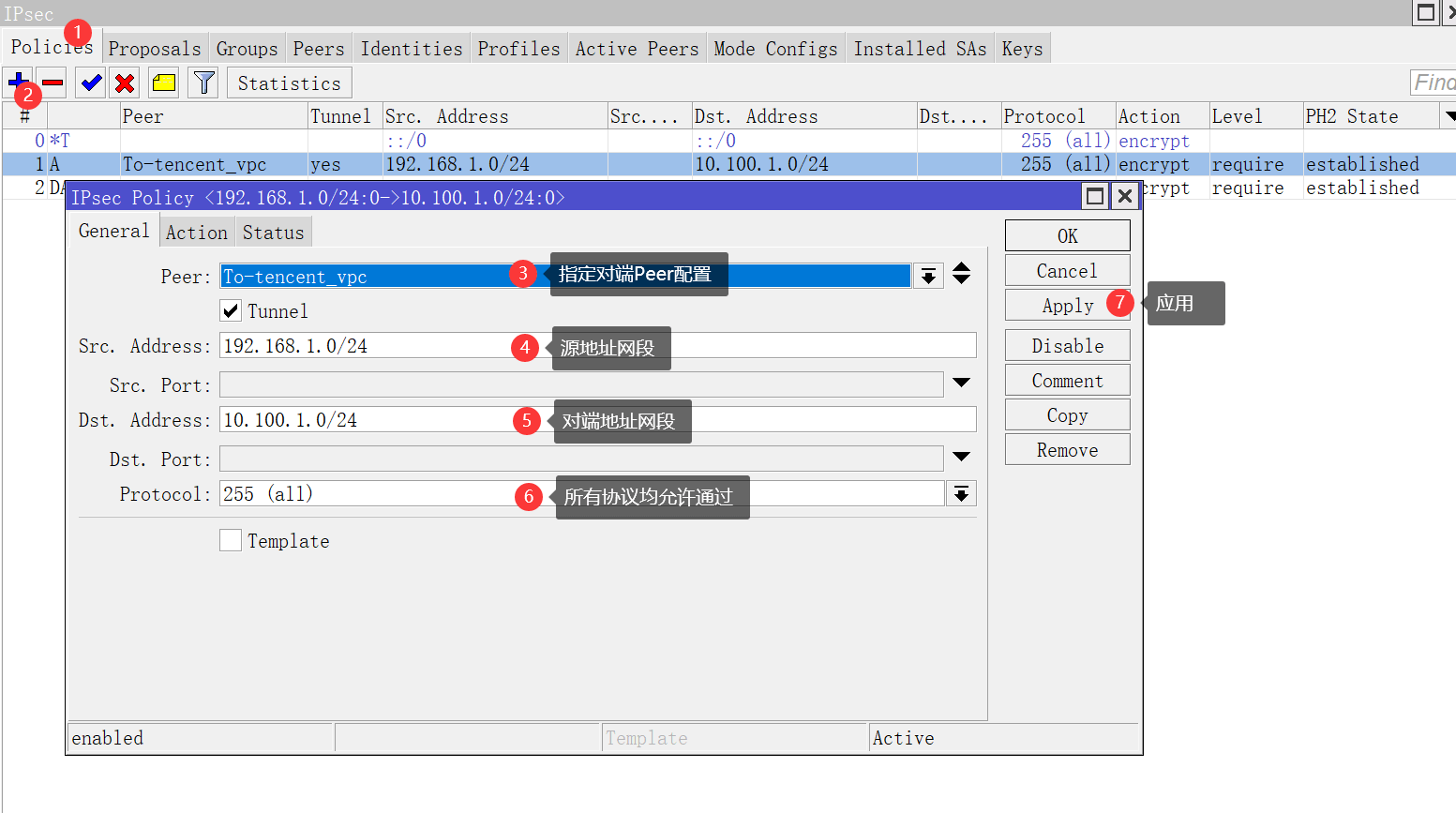 ROS环境下IPsec VPN配置实战指南,ros ipsec vpn,IPsec VPN,vpn,第1张