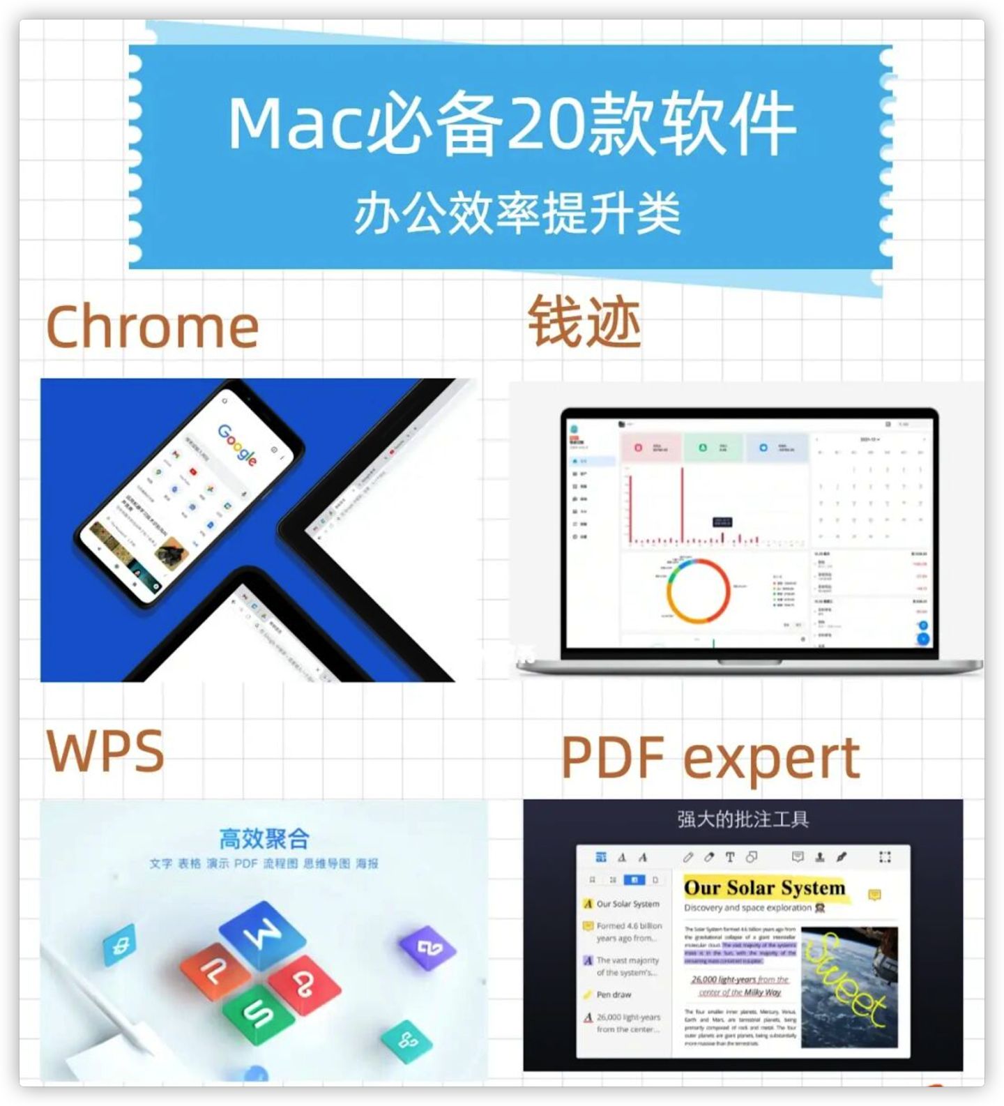 Mac用户福音，深度评测性价比与速度兼备的付费VPN推荐,付费vpn for mac,第1张