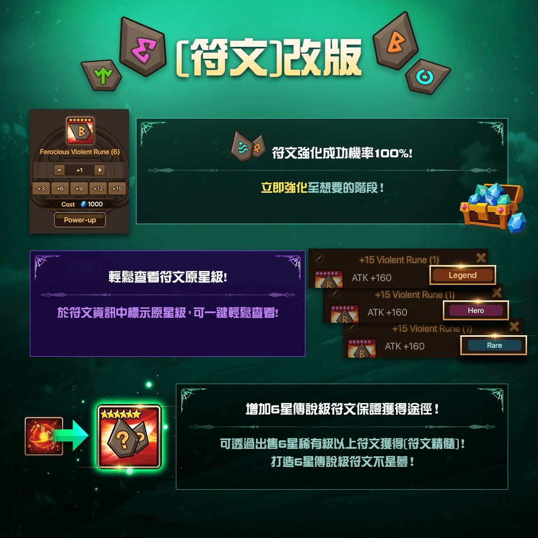 全球魔灵探险，VPN助力畅游无界魔灵世界,魔灵召唤 vpn,第1张