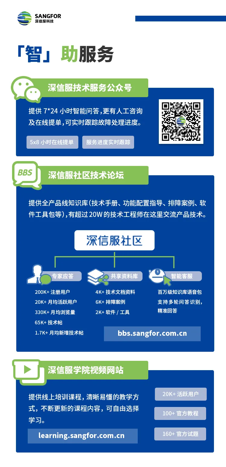 深信服VPN2150，企业远程访问高效稳定的解决方案,深信服 vpn2150,SSL VPN,第1张