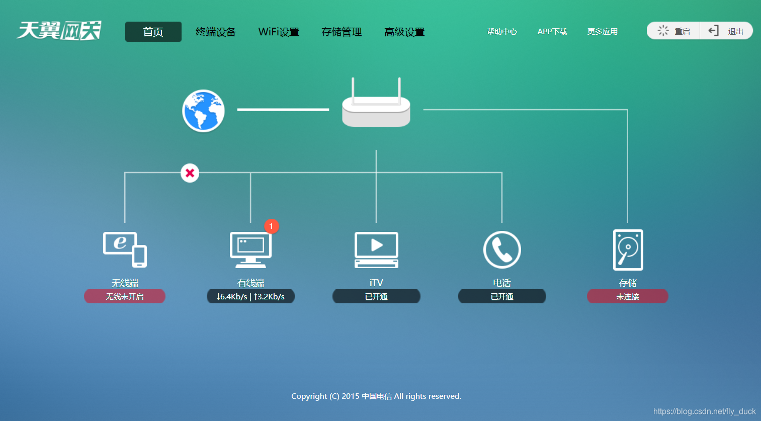 天翼网关VPN配置指南，简易实现远程安全访问,天翼网关 设置vpn,第1张