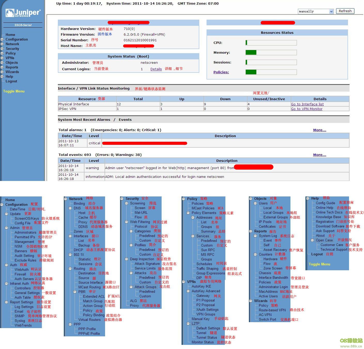 Juniper SSG5 VPN详解，性能解析、配置技巧与安全防护,juniper ssg5 vpn,SSL VPN,第1张