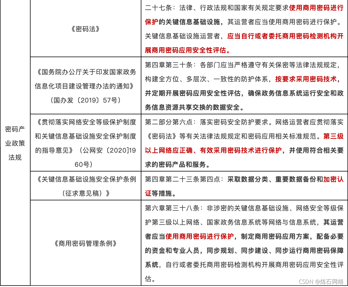 密码VPN中键入凭据存储的安全性与便捷性平衡之道,键入凭据存储的密码 vpn,第1张