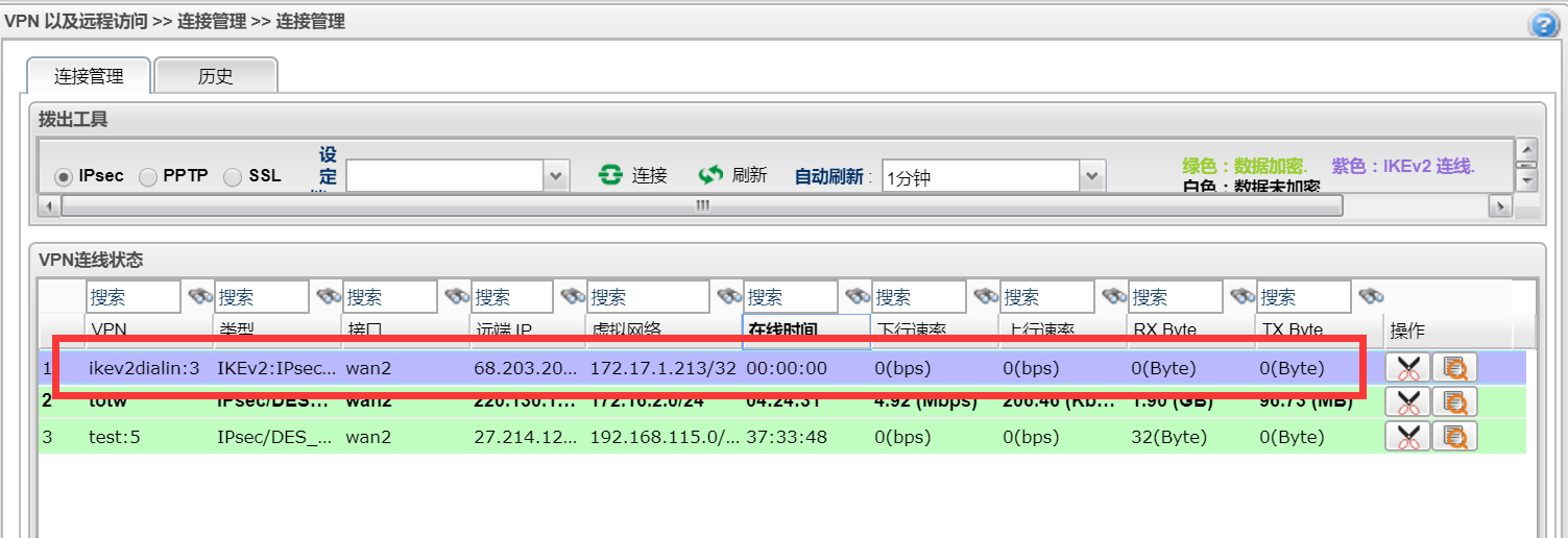 VPN IKEv2与SS加密技术对比，解析两者差异,vpn ikev2和ss的区别,第1张