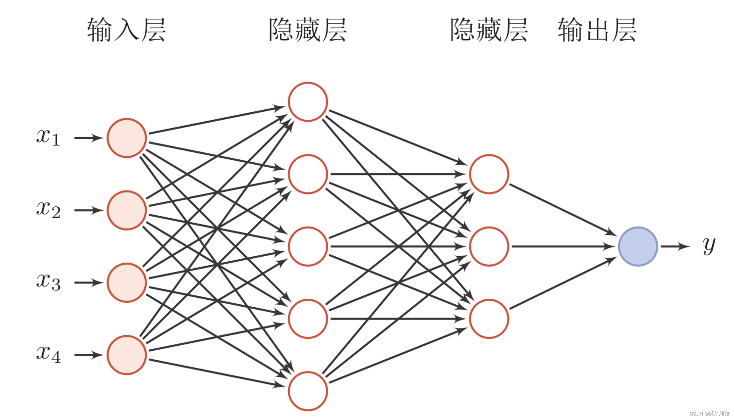 Shu VPN深度评测，解锁全球资源，体验高速稳定的网络加速,shu vpn,第1张