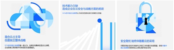 IBM引领VPN技术革新，企业安全与效率双丰收,vpn ibm,VPN网络,第1张