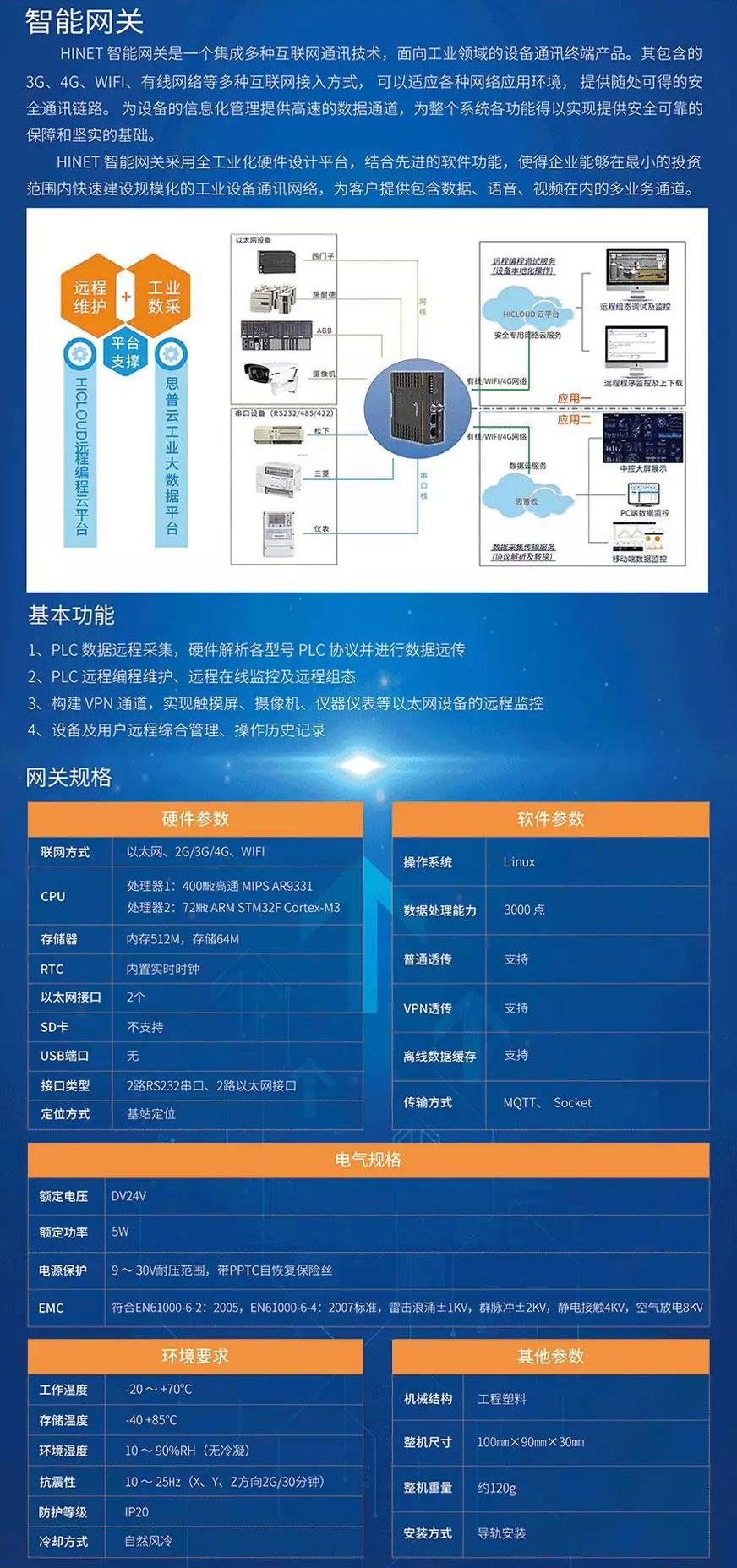 VPN在远程PLC控制中的关键应用与显著优势揭秘,vpn 远程 plc,第1张