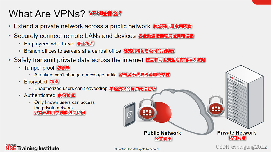 Sinfor SSL VPN，安全连接守护者的优势解析,sinfor ssl vpn,vpn,vpn是,ssl vpn设备,第1张