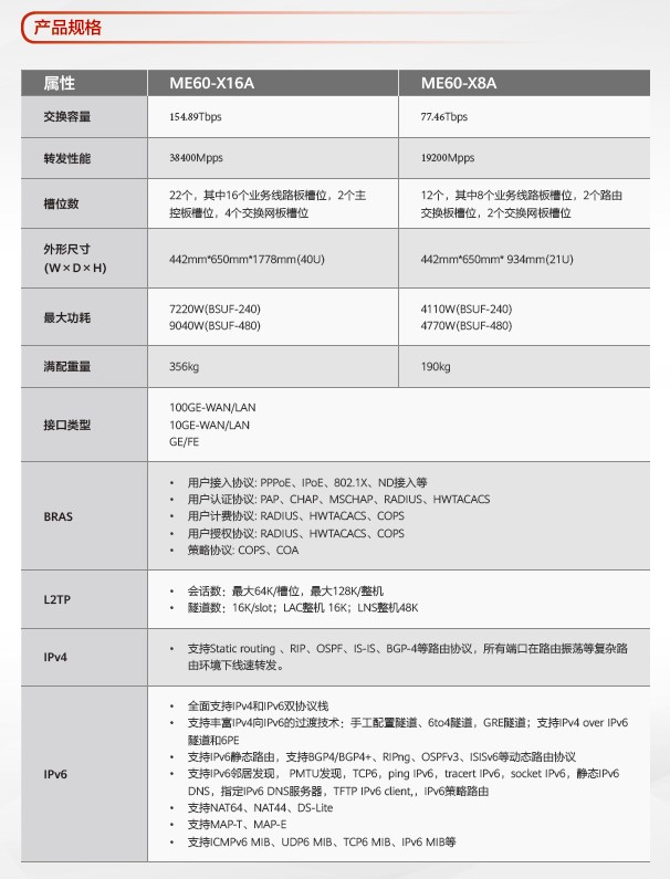 Me60 VPN——解锁全球网络，畅享无界网络生活,me60 vpn,快速的VPN,第1张