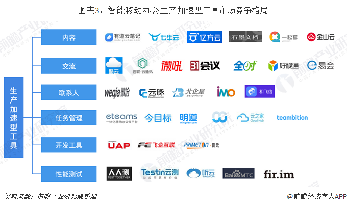 未来移动办公的智能卡VPN，安全便捷的办公新方式,智能卡vpn,第1张