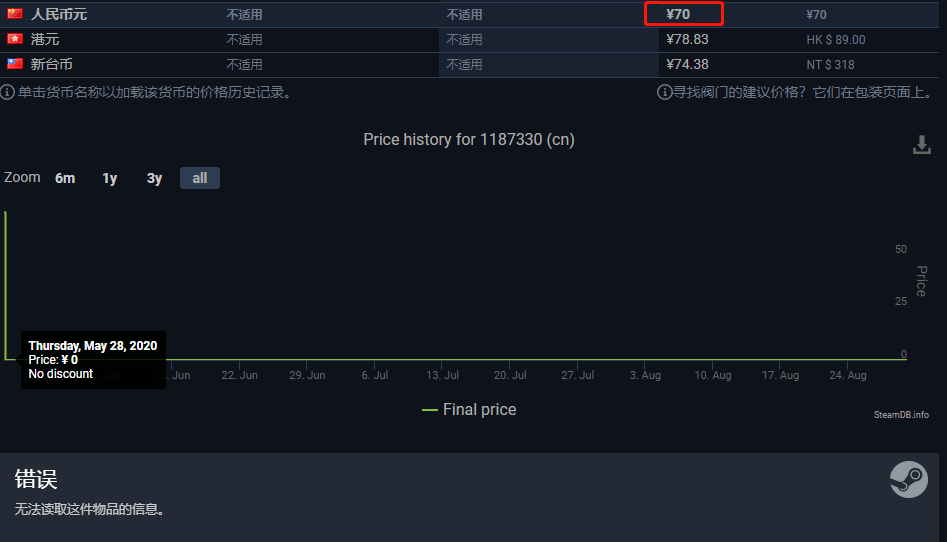 Steam高效VPN激活攻略，揭秘安全畅游之道,steam挂vpn激活,了解VPN,第1张